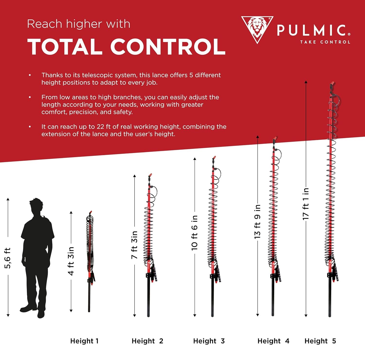 5 Metre telescopic Lance
